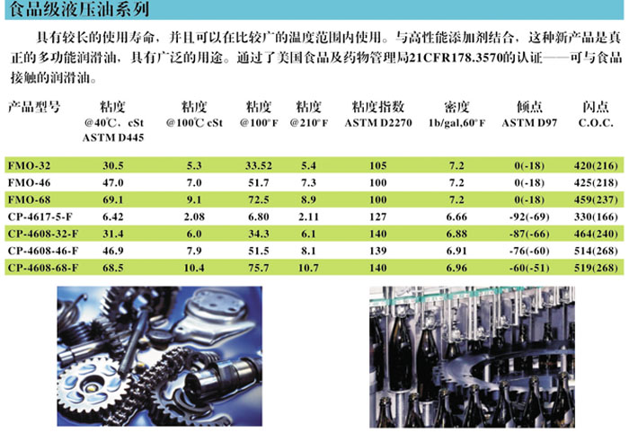 冷凍油,冷凍機油,空氣壓縮機油,空壓機油